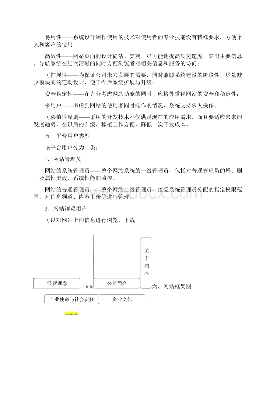 鸿胜物流网站详细规划方案Word格式文档下载.docx_第2页