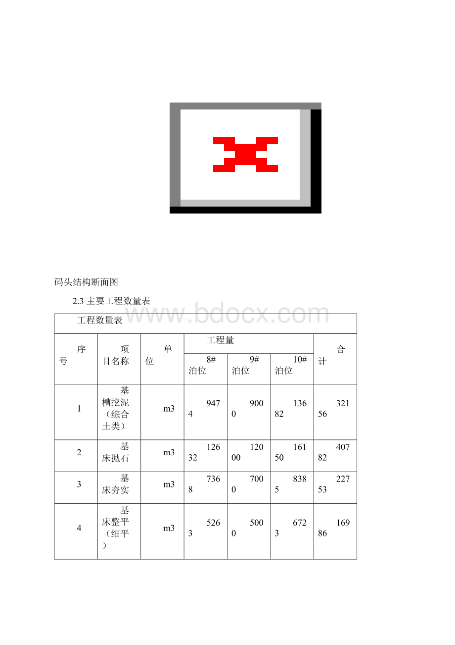 泊位施工组织设计最终版.docx_第3页