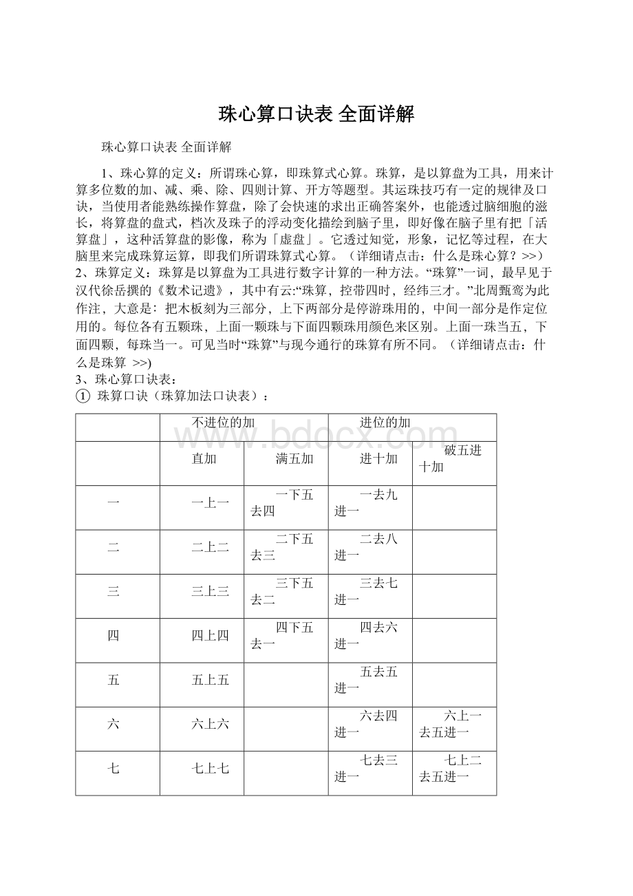 珠心算口诀表 全面详解.docx