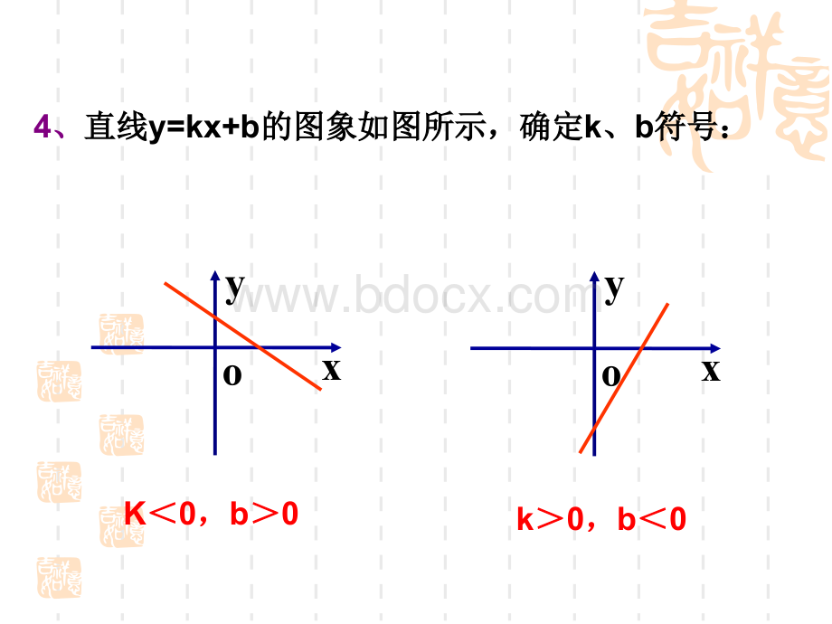 一次函数的图像与性质(复习).ppt_第3页