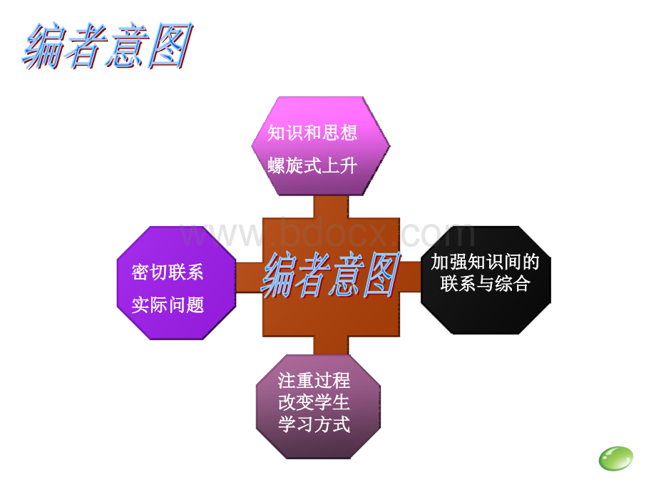 北师大版数学八年级下册研说教材.ppt_第3页