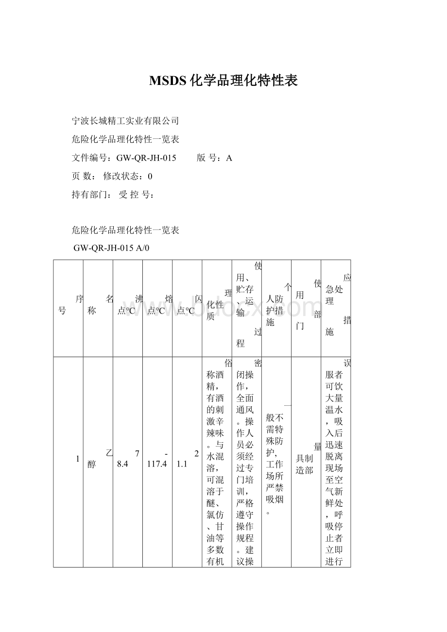 MSDS化学品理化特性表.docx