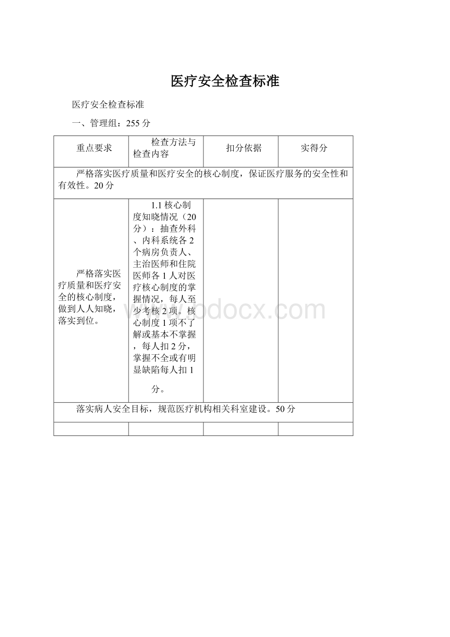 医疗安全检查标准Word格式.docx_第1页