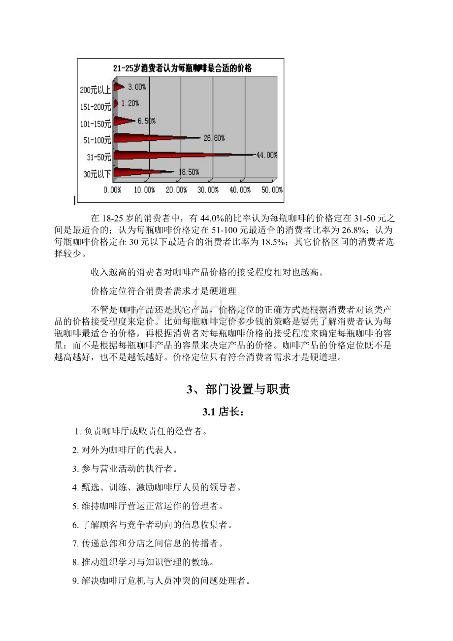 强烈推荐Arde咖啡厅项目创业计划书Word下载.docx_第3页