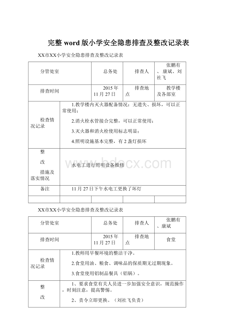 完整word版小学安全隐患排查及整改记录表Word下载.docx