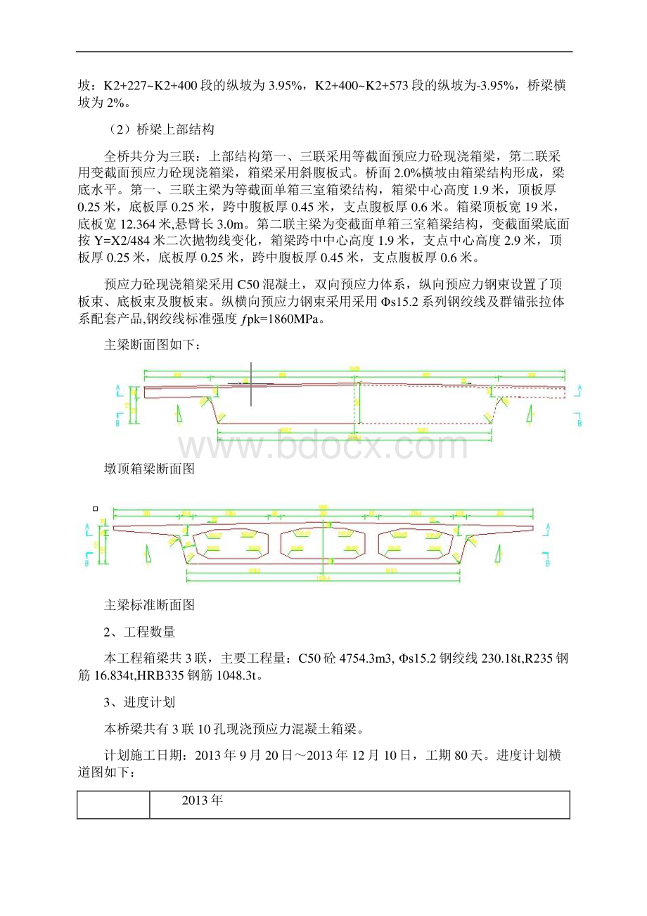 新杏林湾现浇箱梁施工方案.docx_第3页