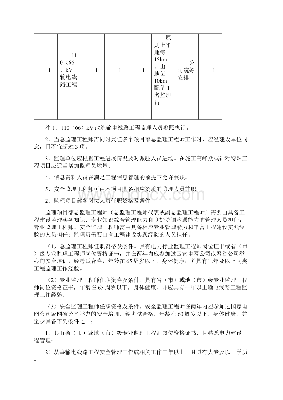 输变电工程标准化手册.docx_第2页