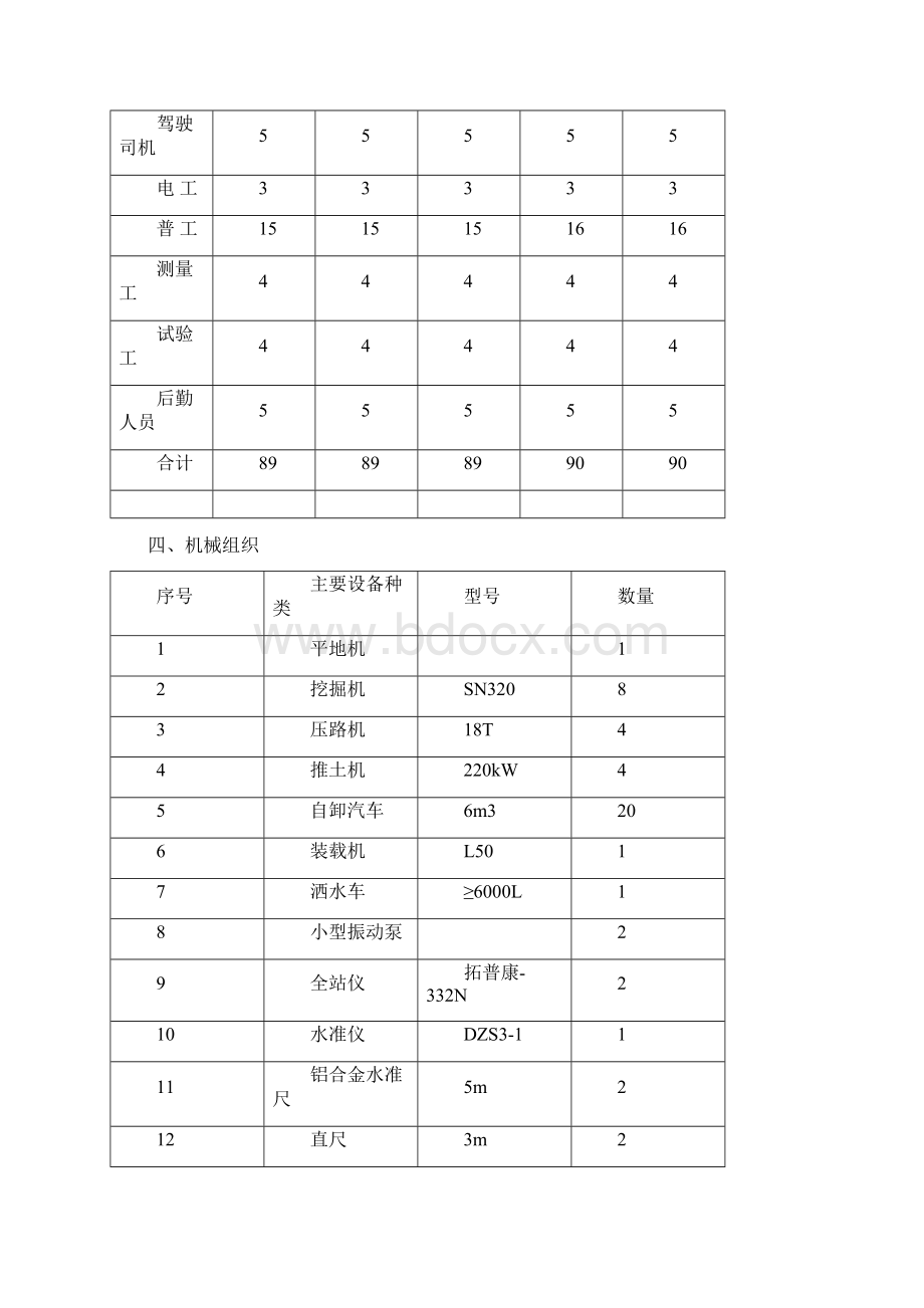 96区专项施工方案文档格式.docx_第2页