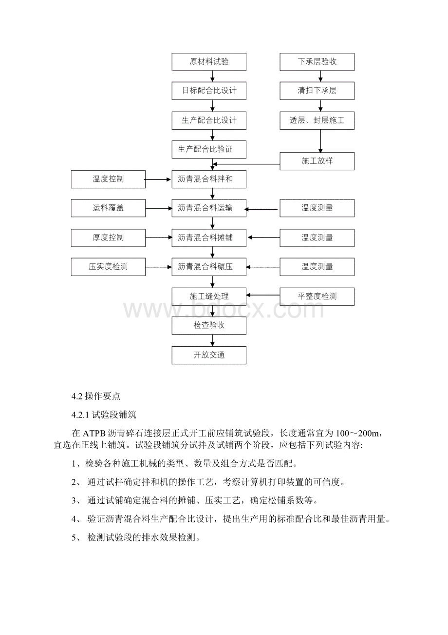 ATPB沥青碎石连接层施工工法Word文档格式.docx_第2页