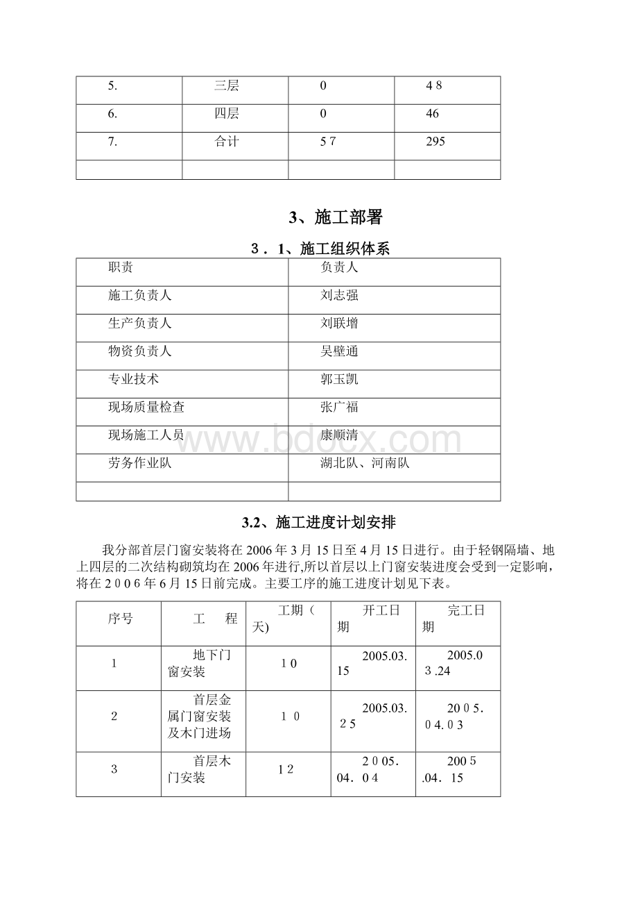 门窗安装施工方案78539Word文档下载推荐.docx_第3页