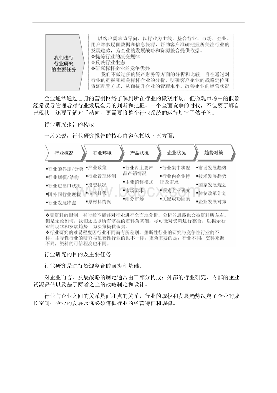 中国疫苗市场研究与投资方向研究报告文档格式.docx_第2页