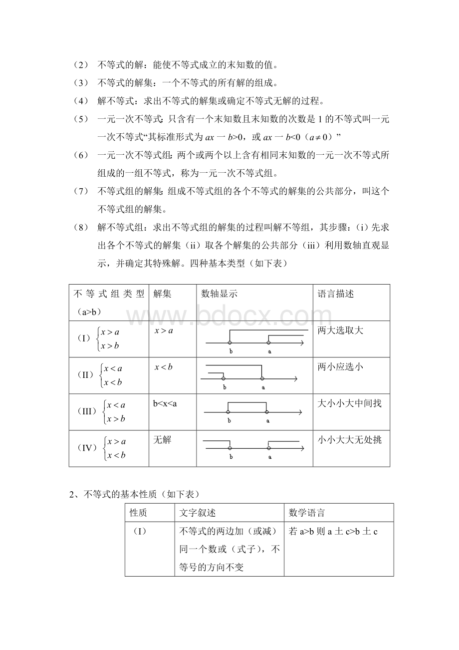 鲁教版数学年级下《一元一次不等式和一元一次不等式组》复习教案.doc_第2页