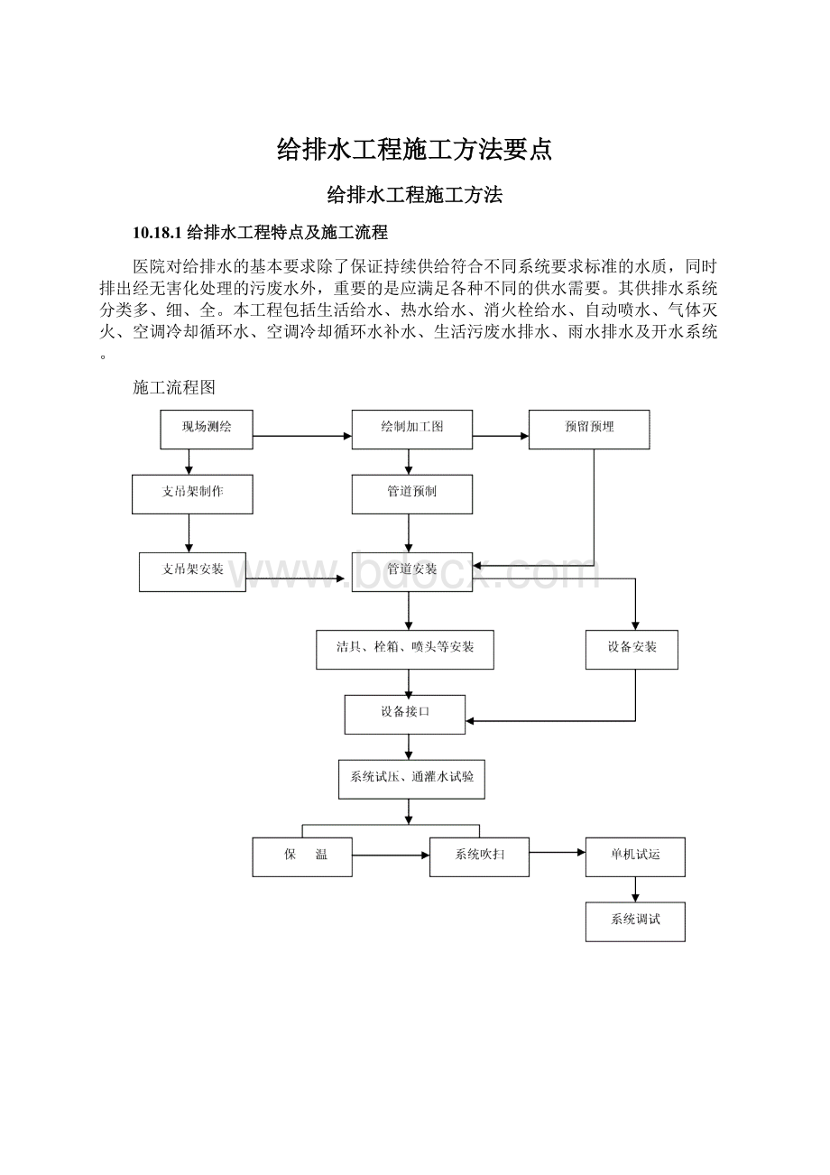 给排水工程施工方法要点Word格式文档下载.docx