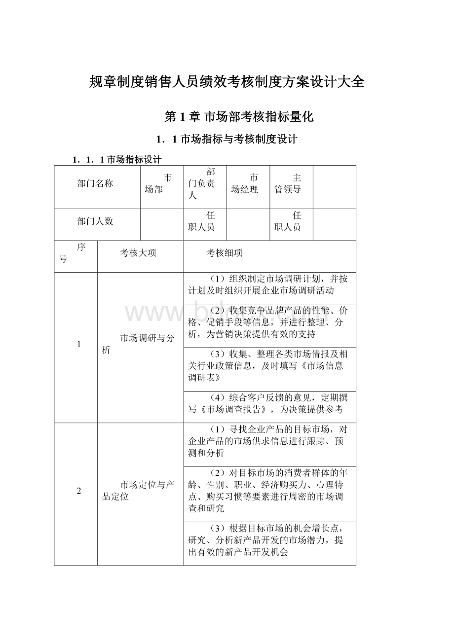 规章制度销售人员绩效考核制度方案设计大全Word格式.docx_第1页