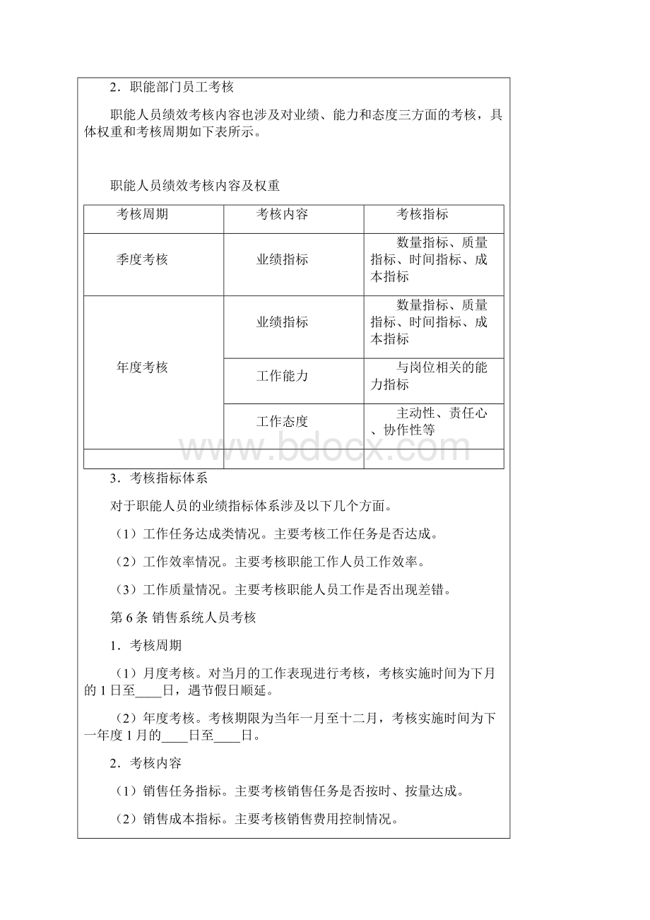 不同行业绩效考核制度概论001.docx_第3页