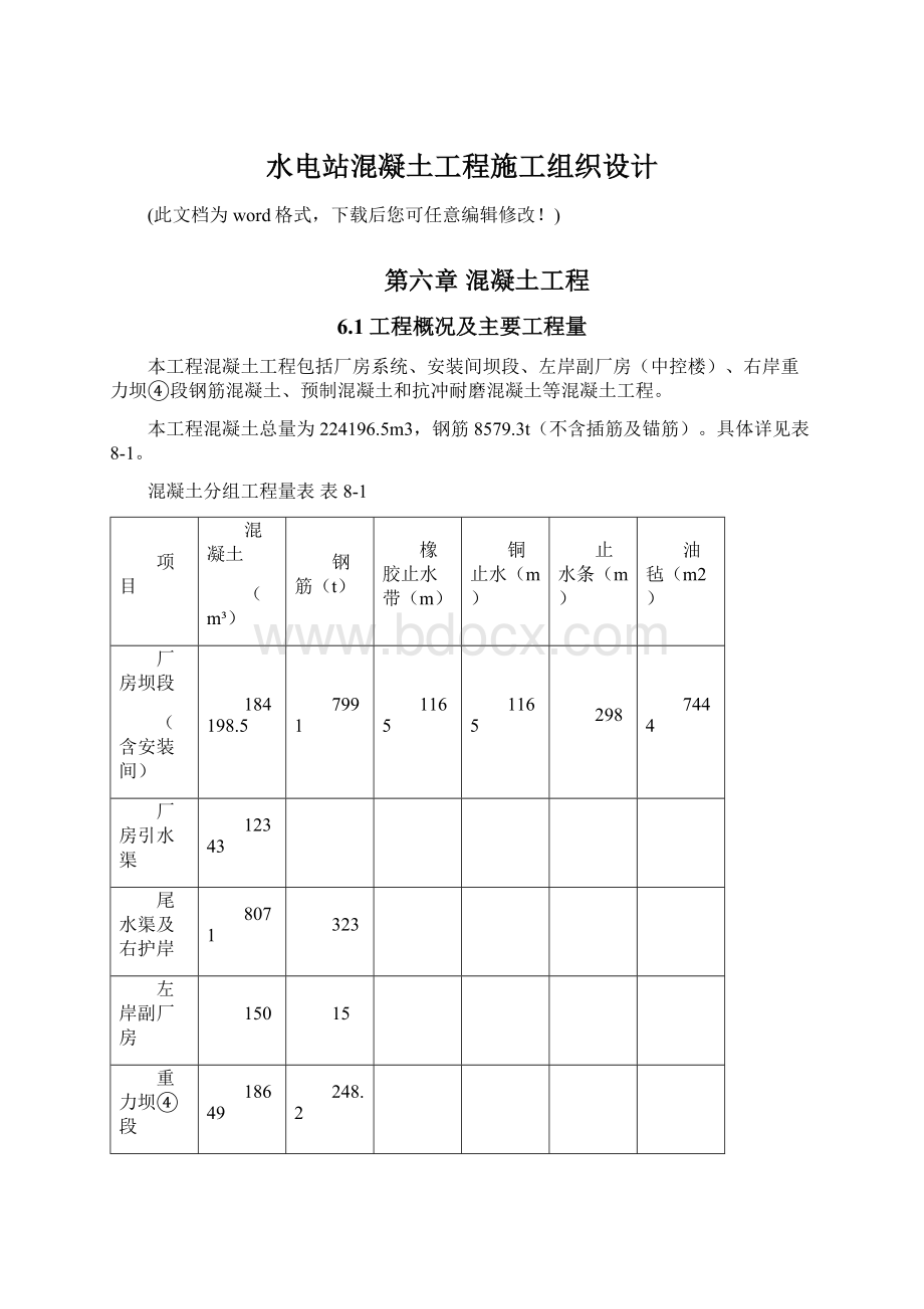 水电站混凝土工程施工组织设计.docx