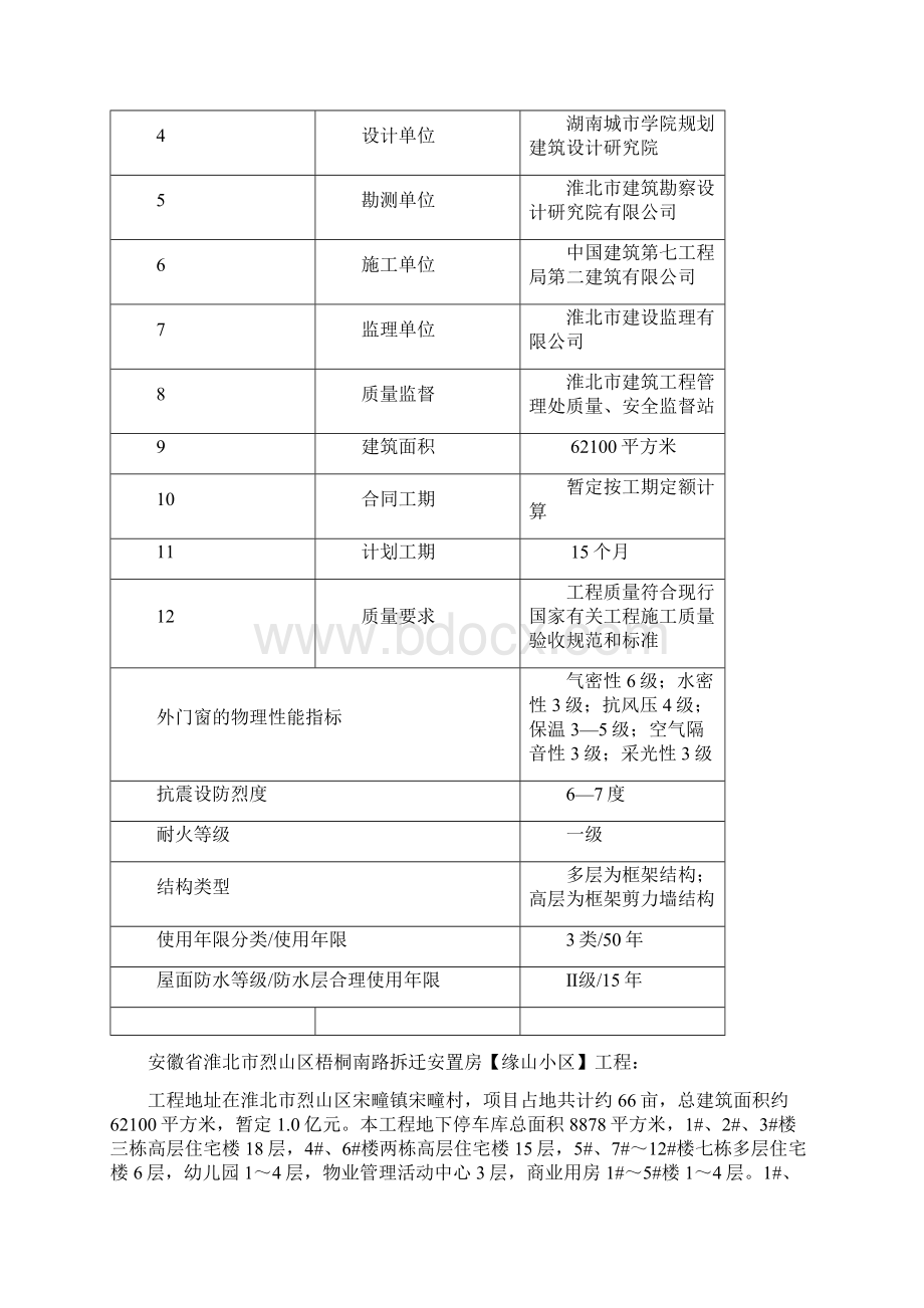 建筑节能监理细则马场新版Word格式.docx_第3页