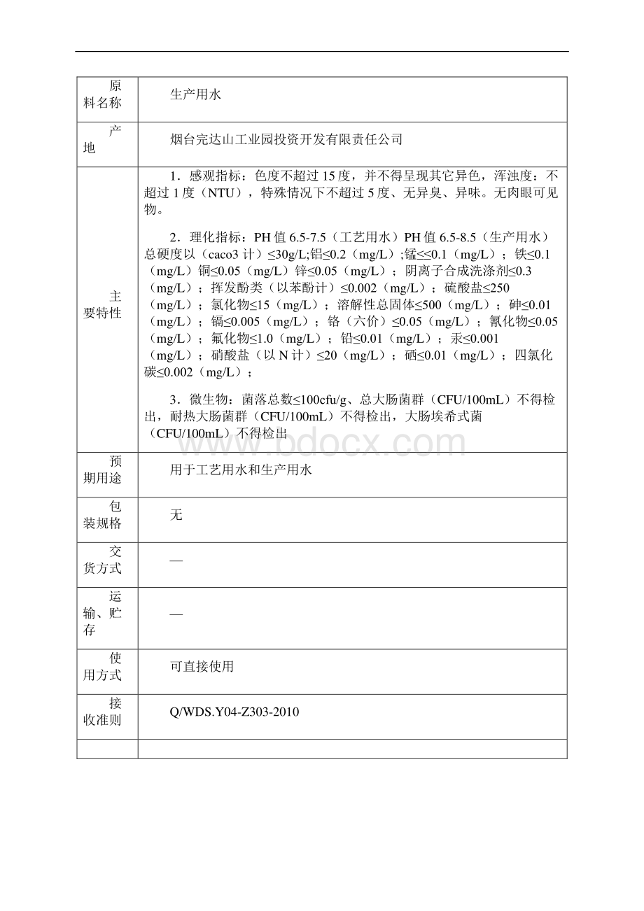 haccp产品描述Word文档格式.docx_第2页