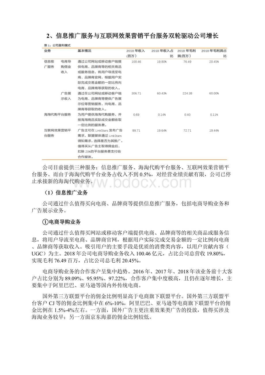 内容类导购电商平台值得买分析报告.docx_第3页