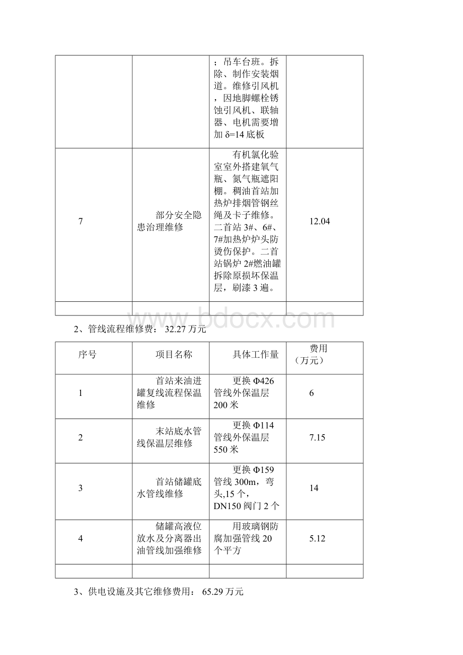 集输大队地面建设调研报告.docx_第3页