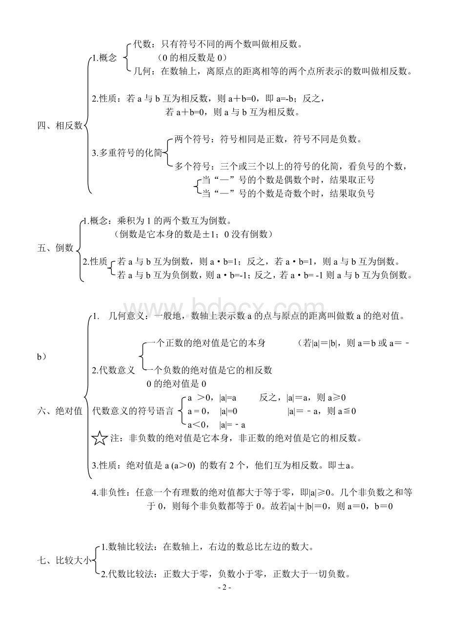 七年级第一章有理数知识点总结Word文档格式.doc_第2页