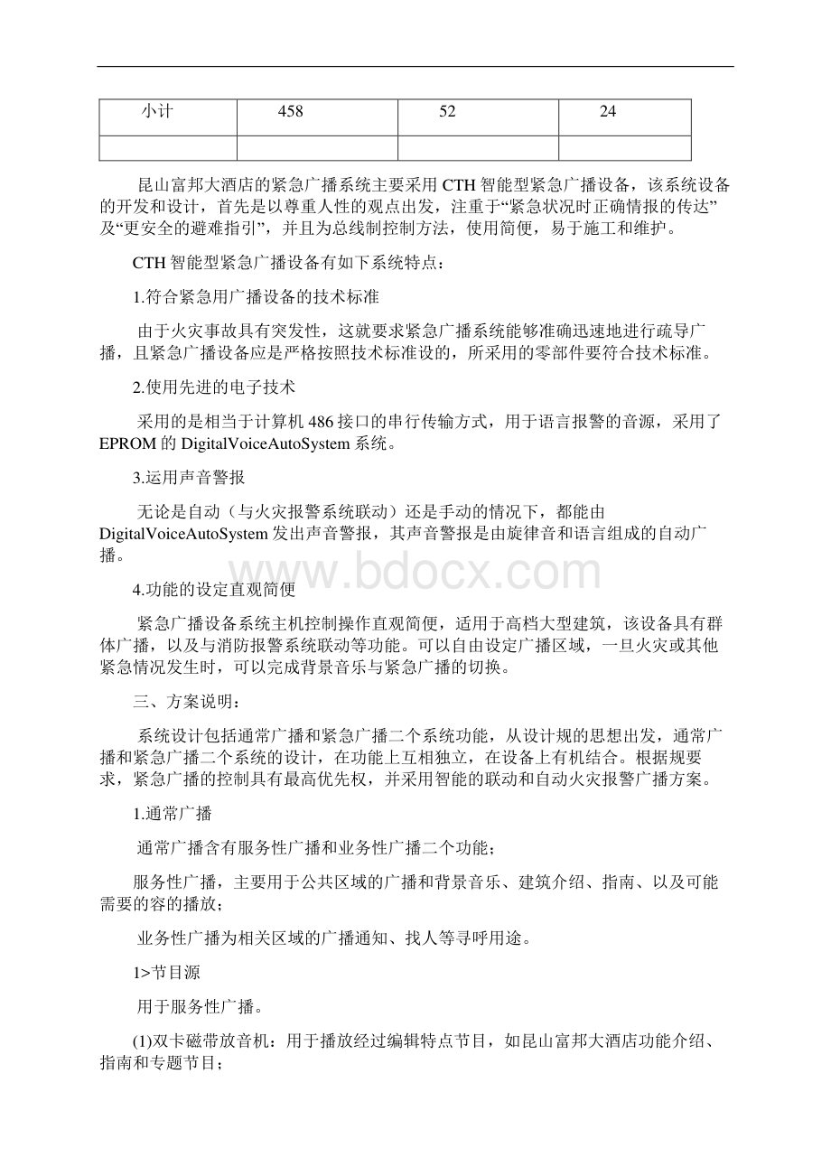 酒店弱电系统设计方案书Word文档下载推荐.docx_第2页