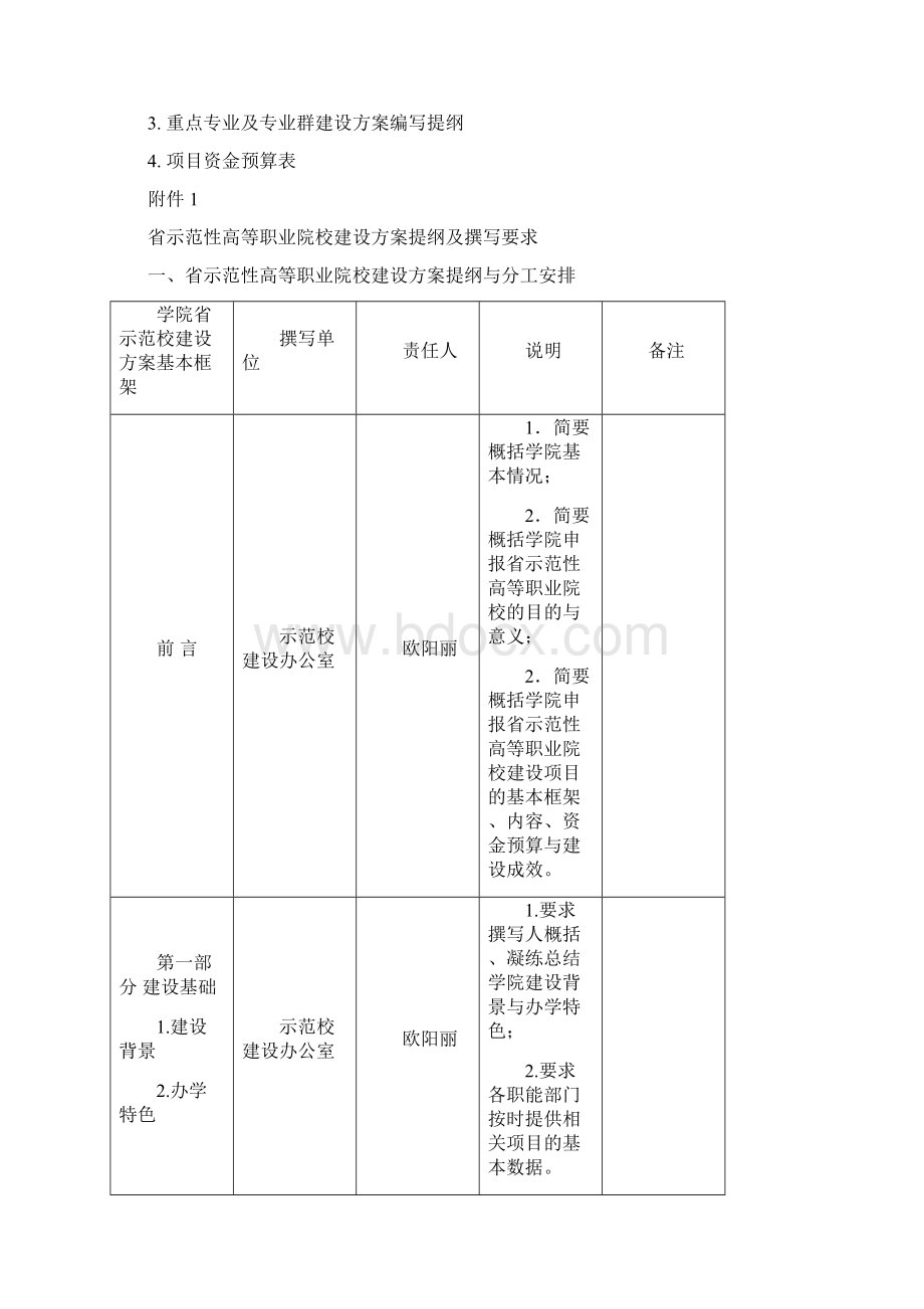 省级示范校申报工作实施方案.docx_第3页