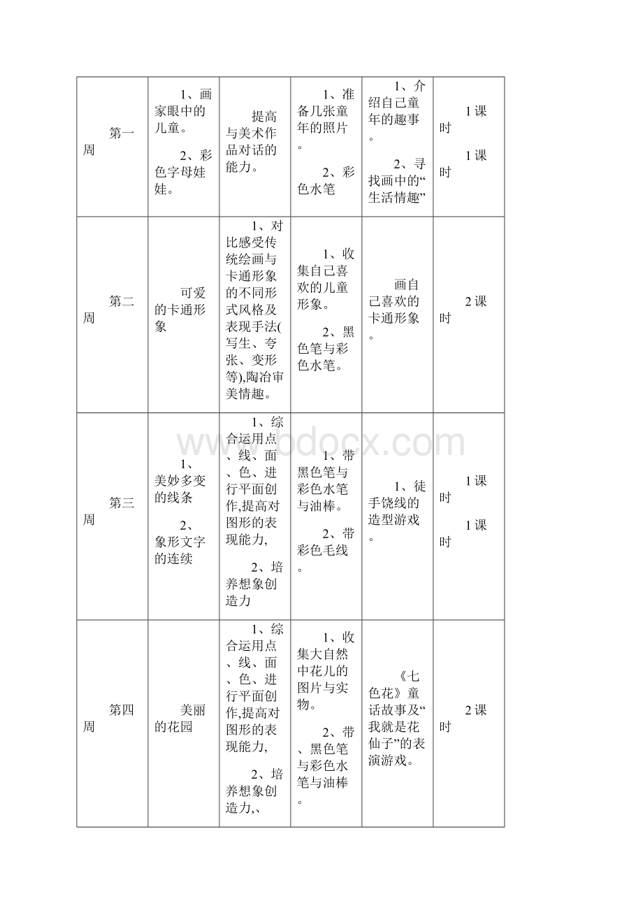 岭南版二年级下册美术全册教案Word文件下载.docx_第2页