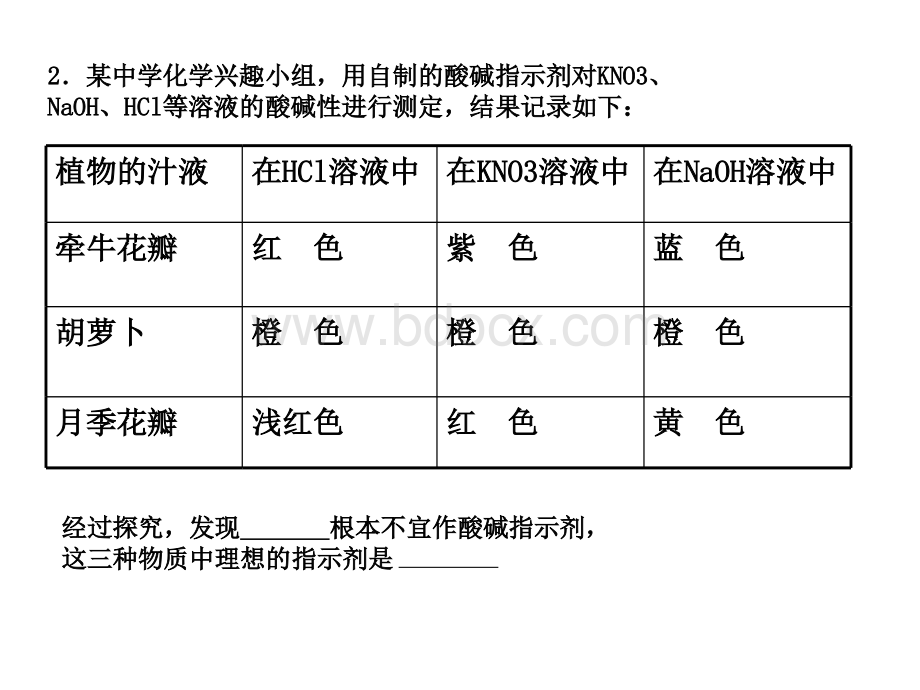 扬州高效课堂26讲课件第20讲综合探究题专题(2).ppt_第3页