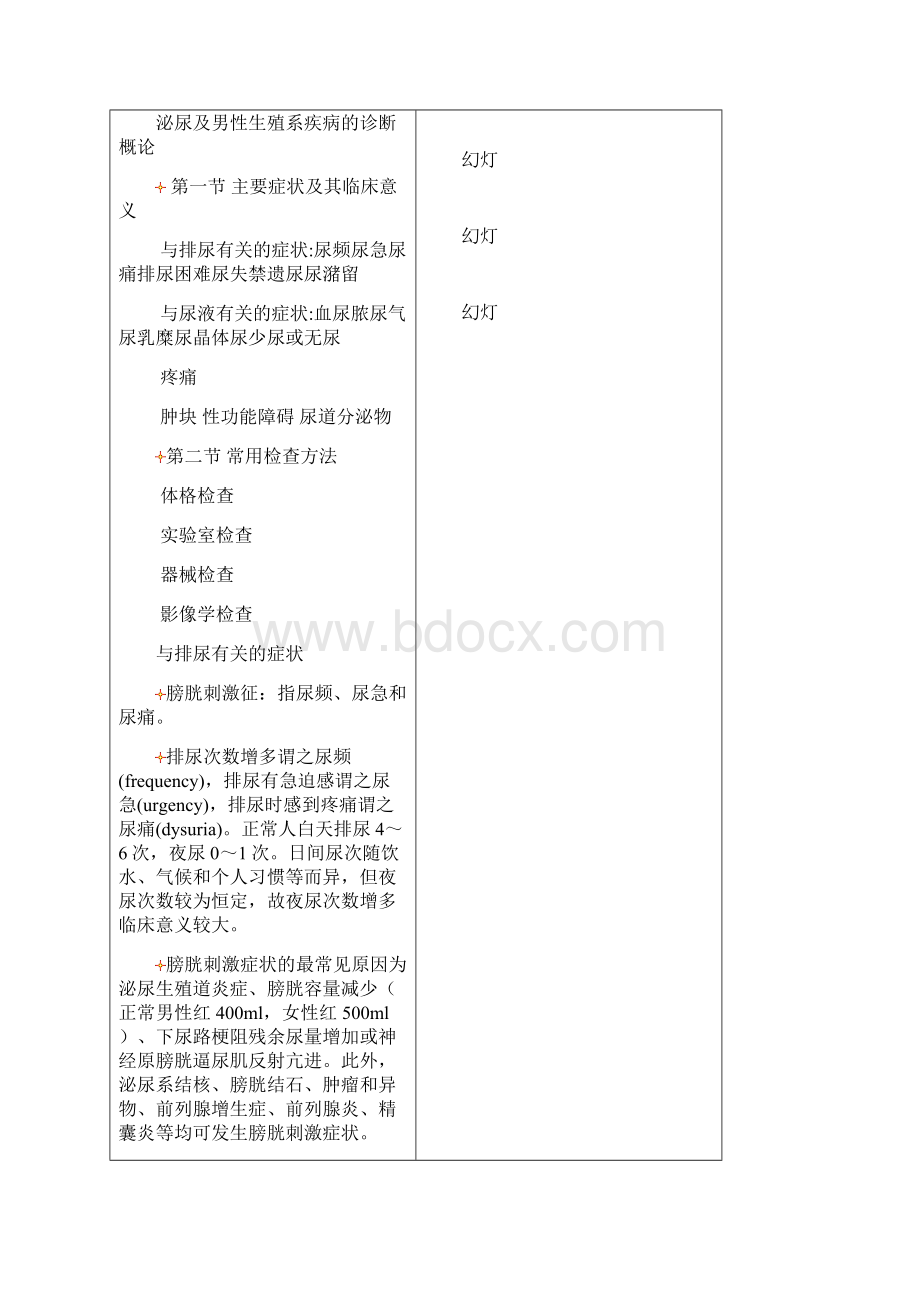 泌尿外科教案文档格式.docx_第2页