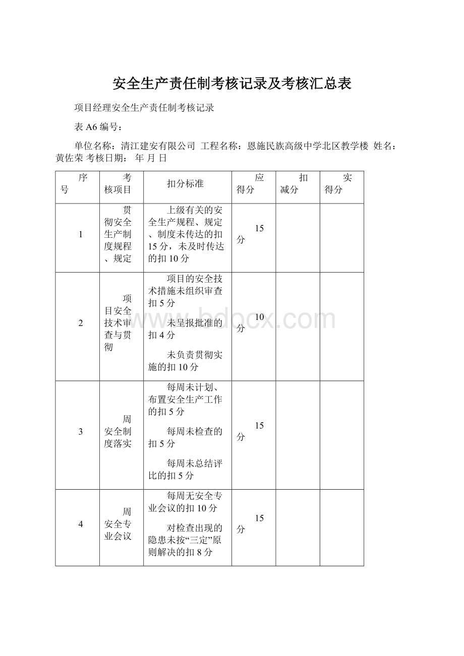 安全生产责任制考核记录及考核汇总表Word格式.docx