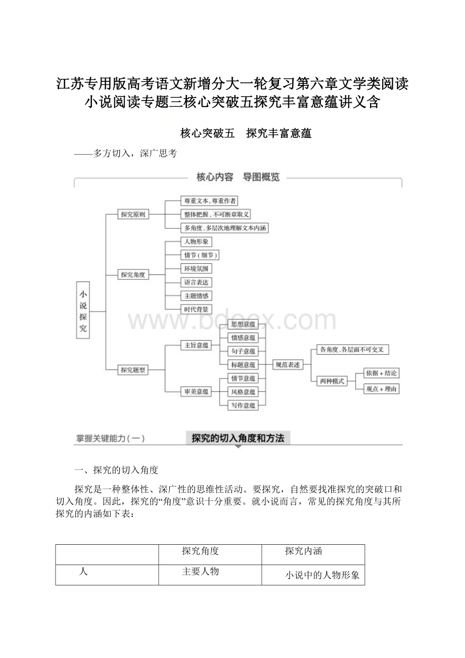 江苏专用版高考语文新增分大一轮复习第六章文学类阅读小说阅读专题三核心突破五探究丰富意蕴讲义含Word格式文档下载.docx_第1页