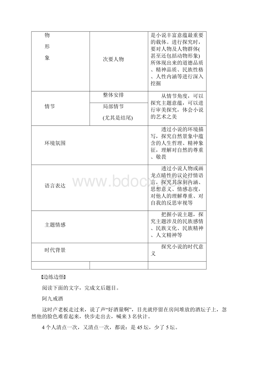 江苏专用版高考语文新增分大一轮复习第六章文学类阅读小说阅读专题三核心突破五探究丰富意蕴讲义含Word格式文档下载.docx_第2页