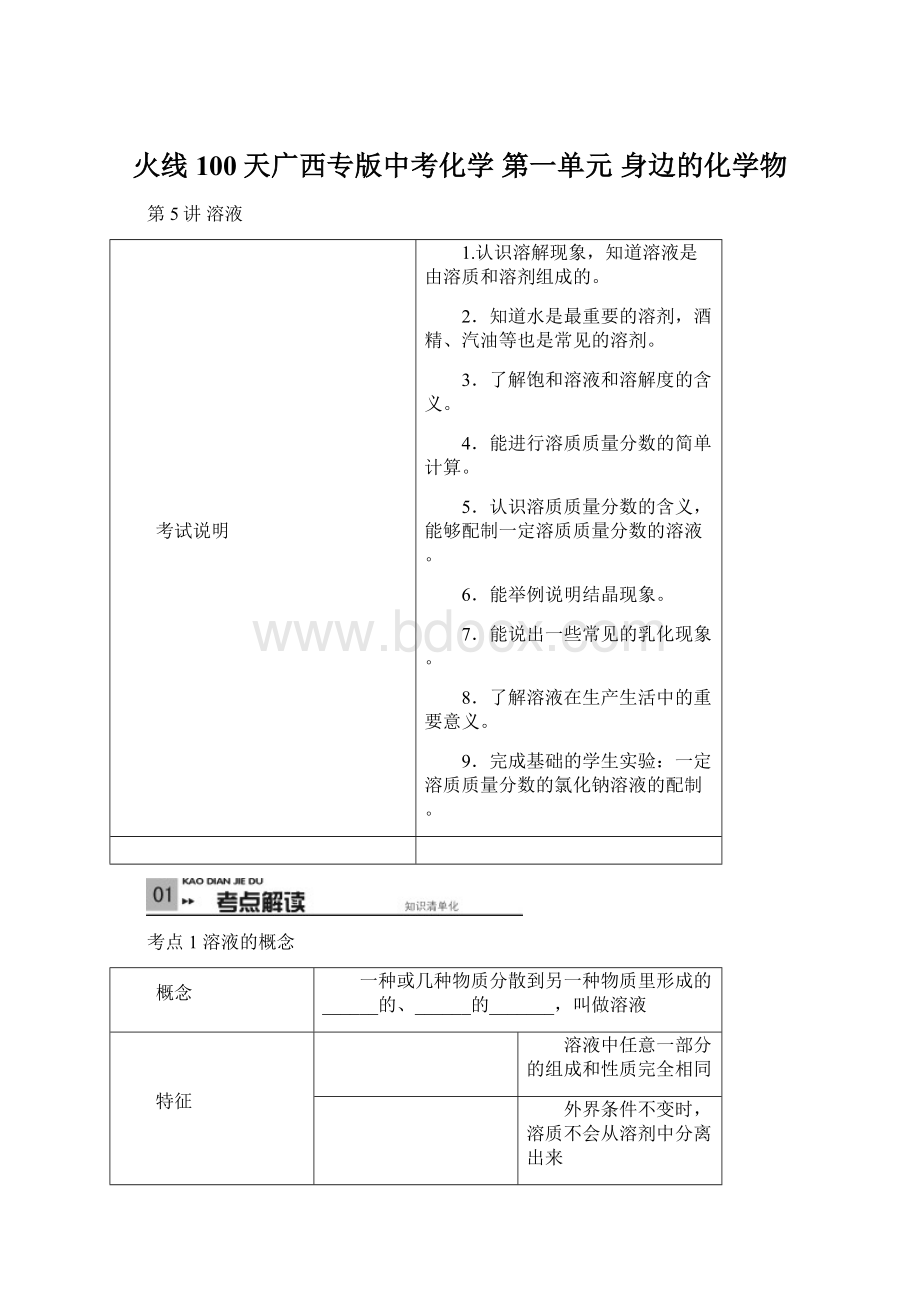 火线100天广西专版中考化学 第一单元 身边的化学物.docx_第1页