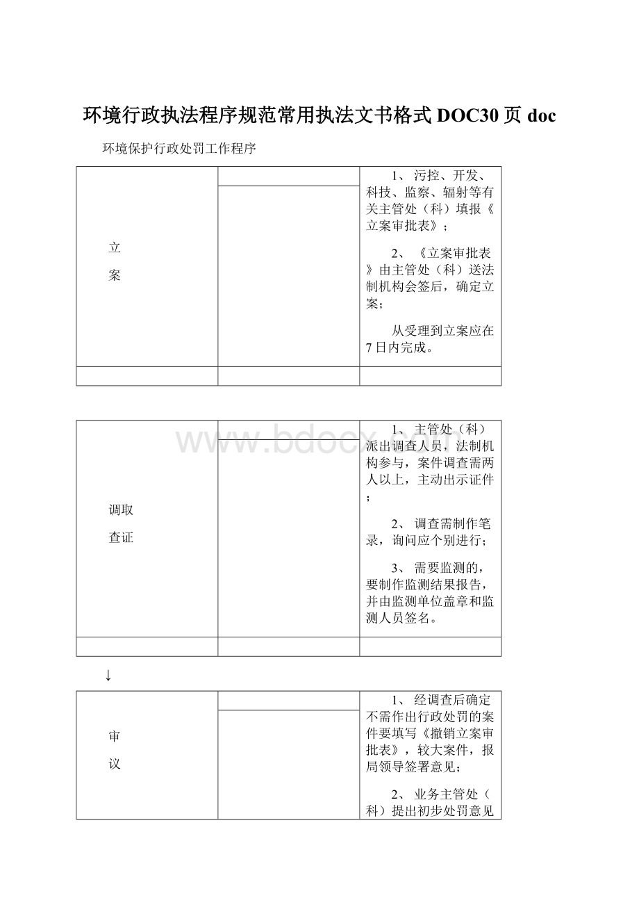 环境行政执法程序规范常用执法文书格式DOC30页doc.docx