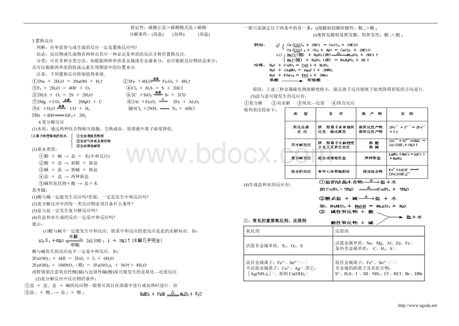 实用高中化学知识规律总结Word格式文档下载.doc_第2页