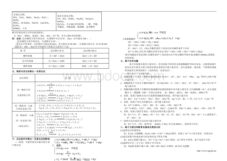 实用高中化学知识规律总结Word格式文档下载.doc_第3页