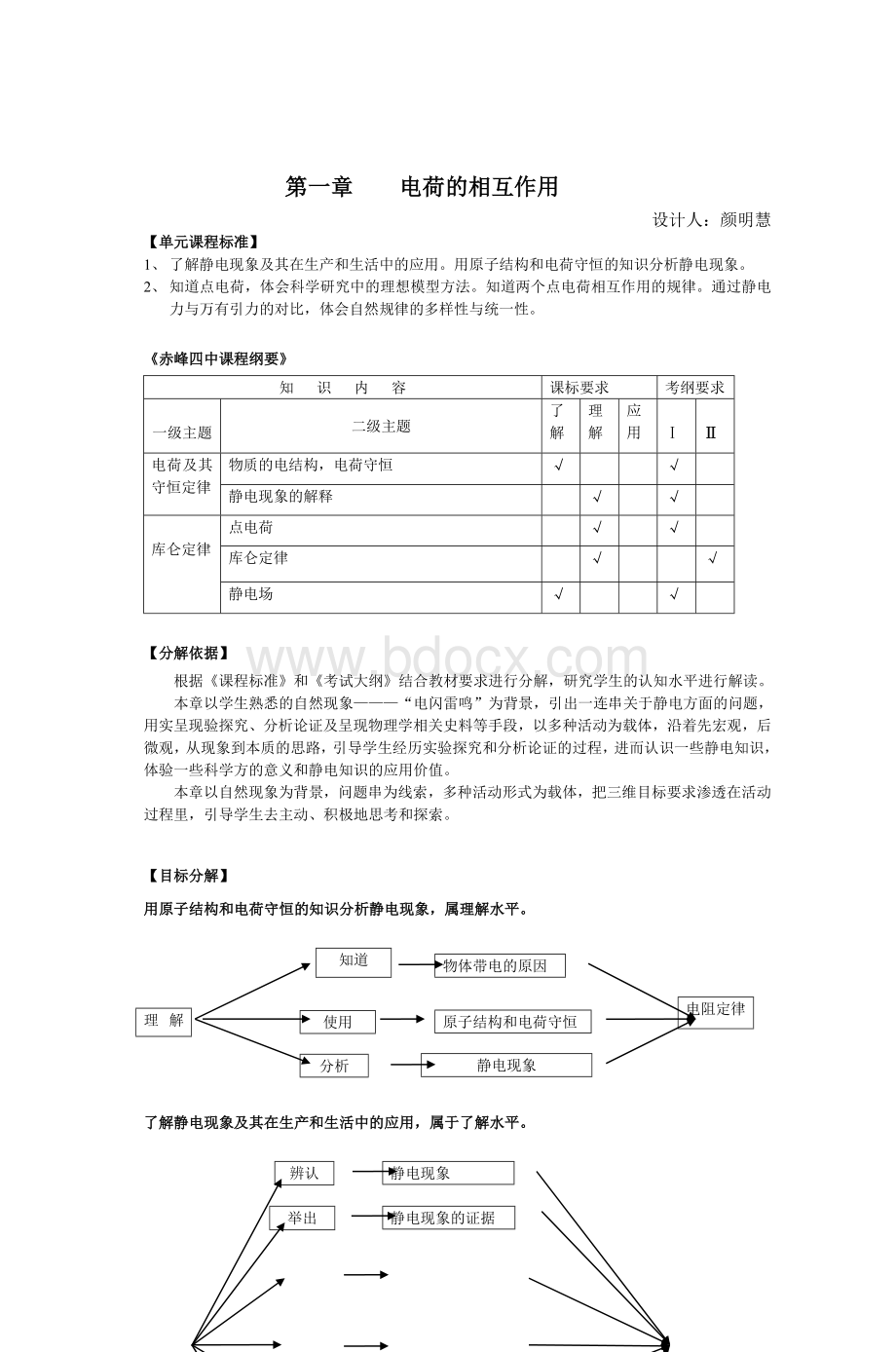 赤峰四中课标分解材料高二物理组.doc_第1页