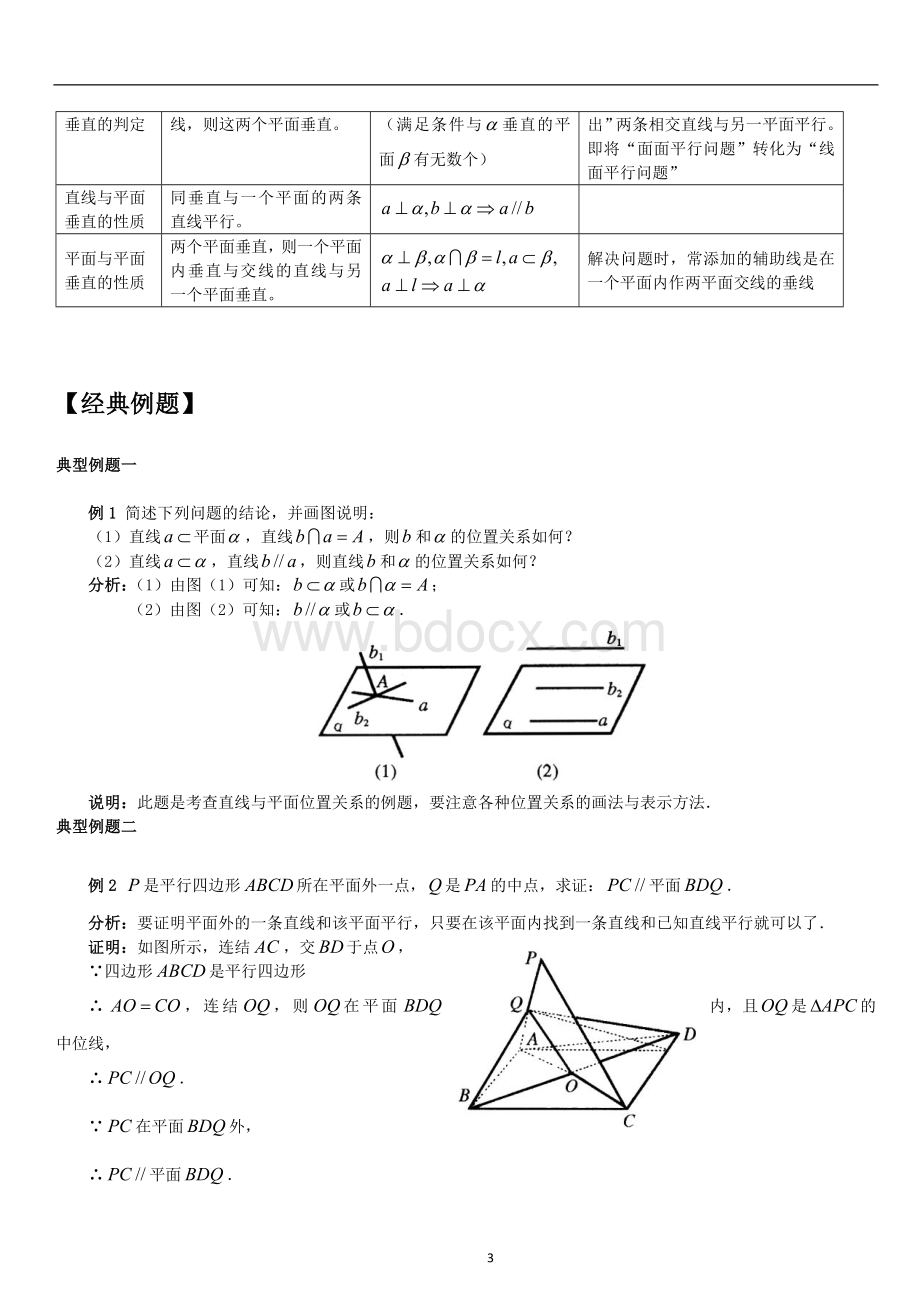 点线面位置关系知识点梳理及经典例题带解析.doc_第3页