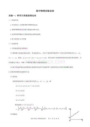 高中物理实验总结及试题.doc