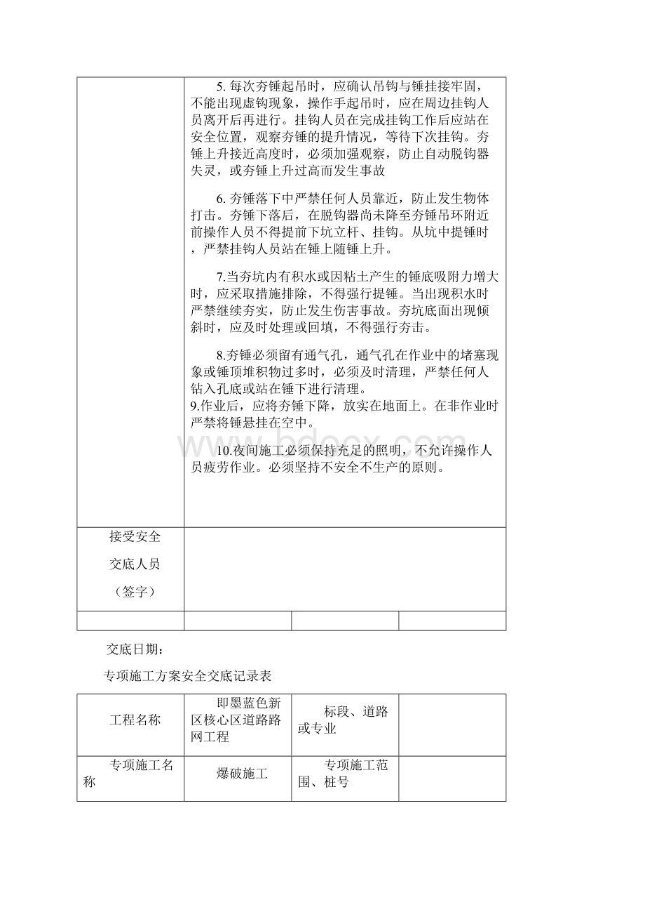 专项施工方案安全交底记录表概述.docx_第2页