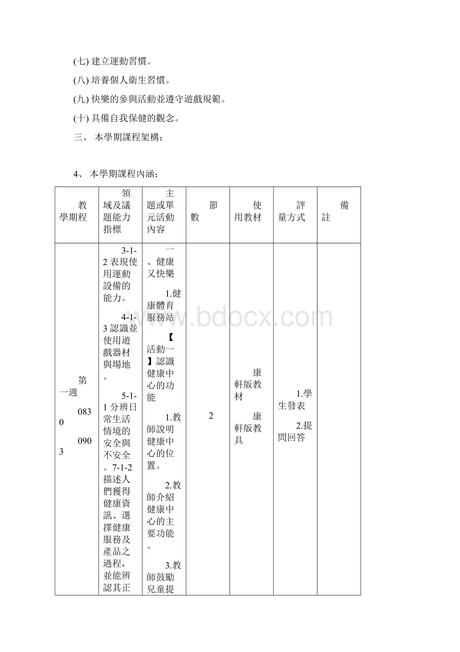 屏东县玉田国小99学年度第一学期一年级健康与体育领精Word格式.docx_第2页