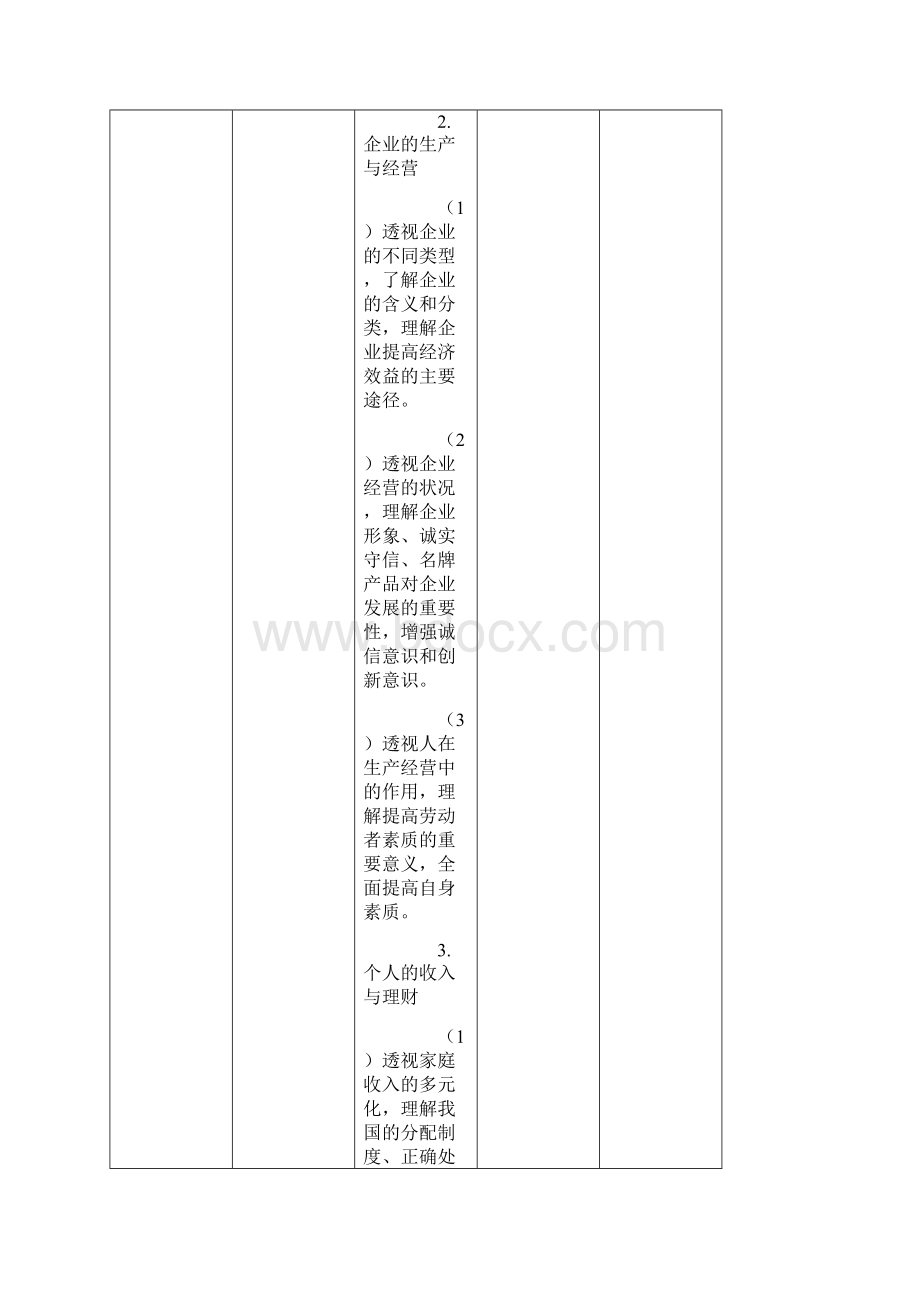 中职《经济政治与社会》课程标准12页.docx_第3页