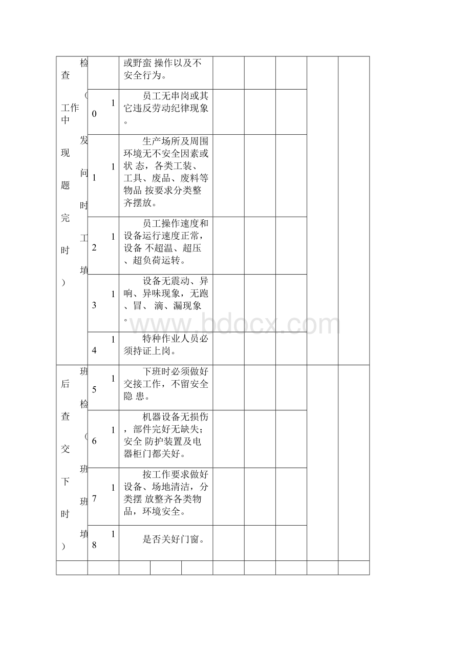 班组日常安全检查表完整优秀版.docx_第2页