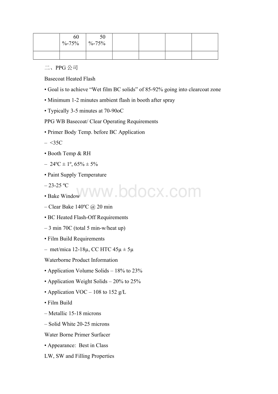 吉利汽车水性漆设计方案DOC.docx_第3页