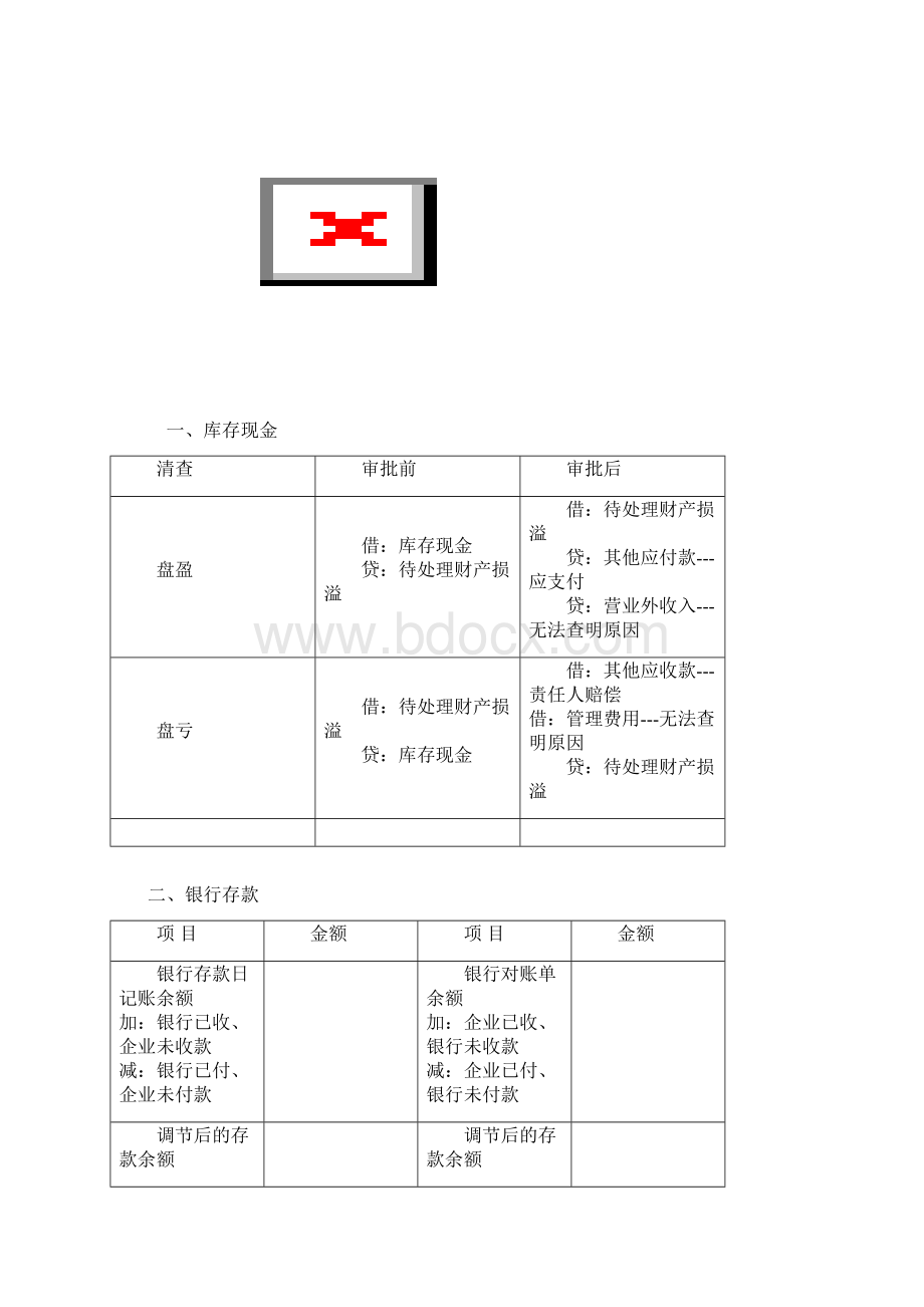 初级会计考试会计实务重点归纳1Word文件下载.docx_第2页