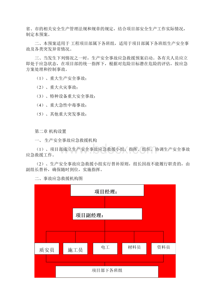 最新建筑工程应急预案方案资料文档格式.docx_第2页