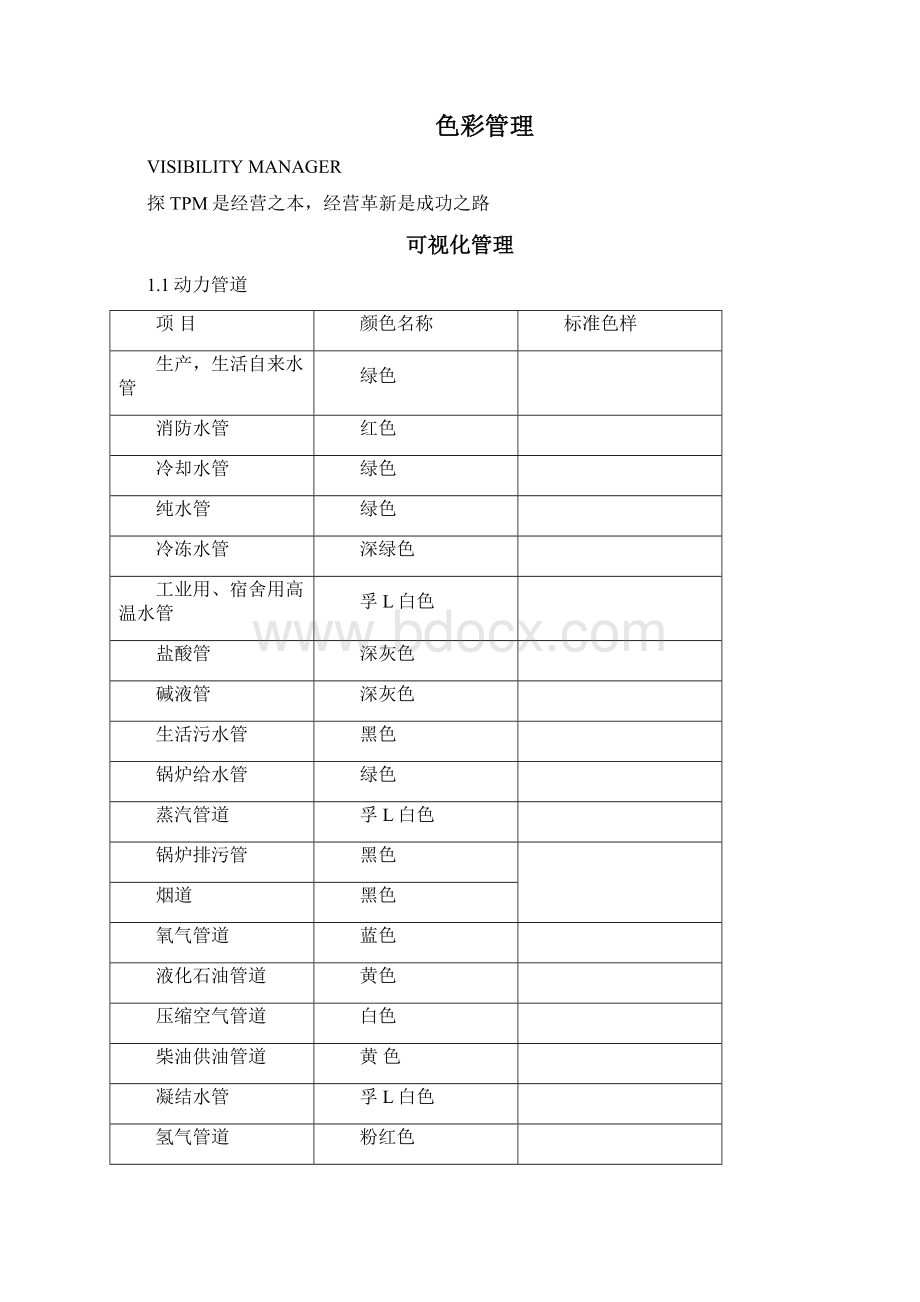 设备目视化手册.docx_第2页