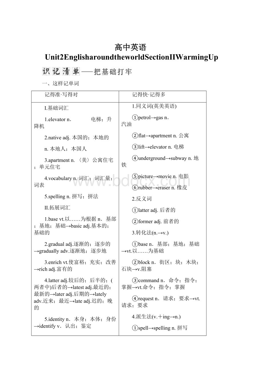 高中英语Unit2EnglisharoundtheworldSectionⅡWarmingUp文档格式.docx