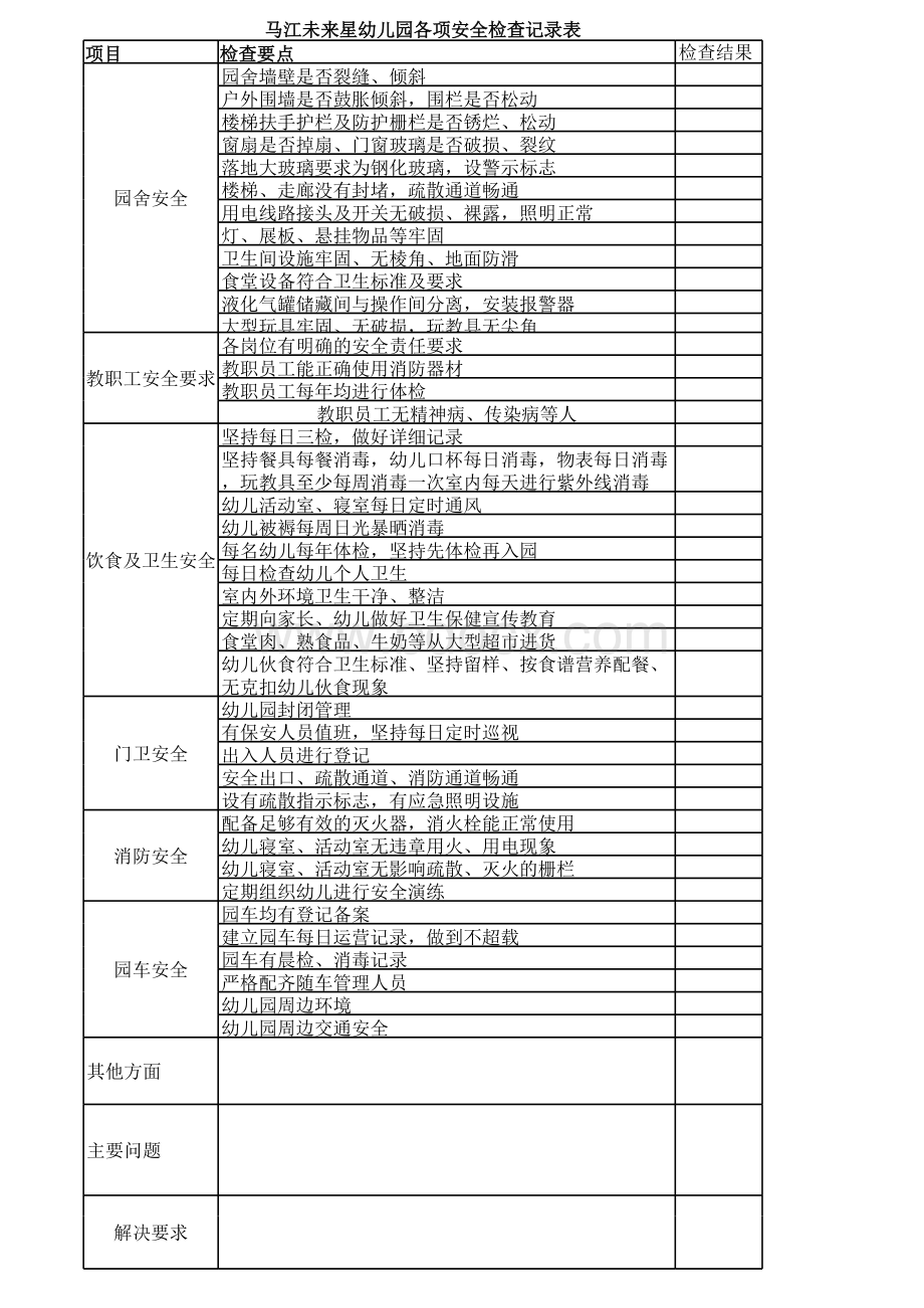 幼儿园各项安全检查记录表表格文件下载.xls_第1页